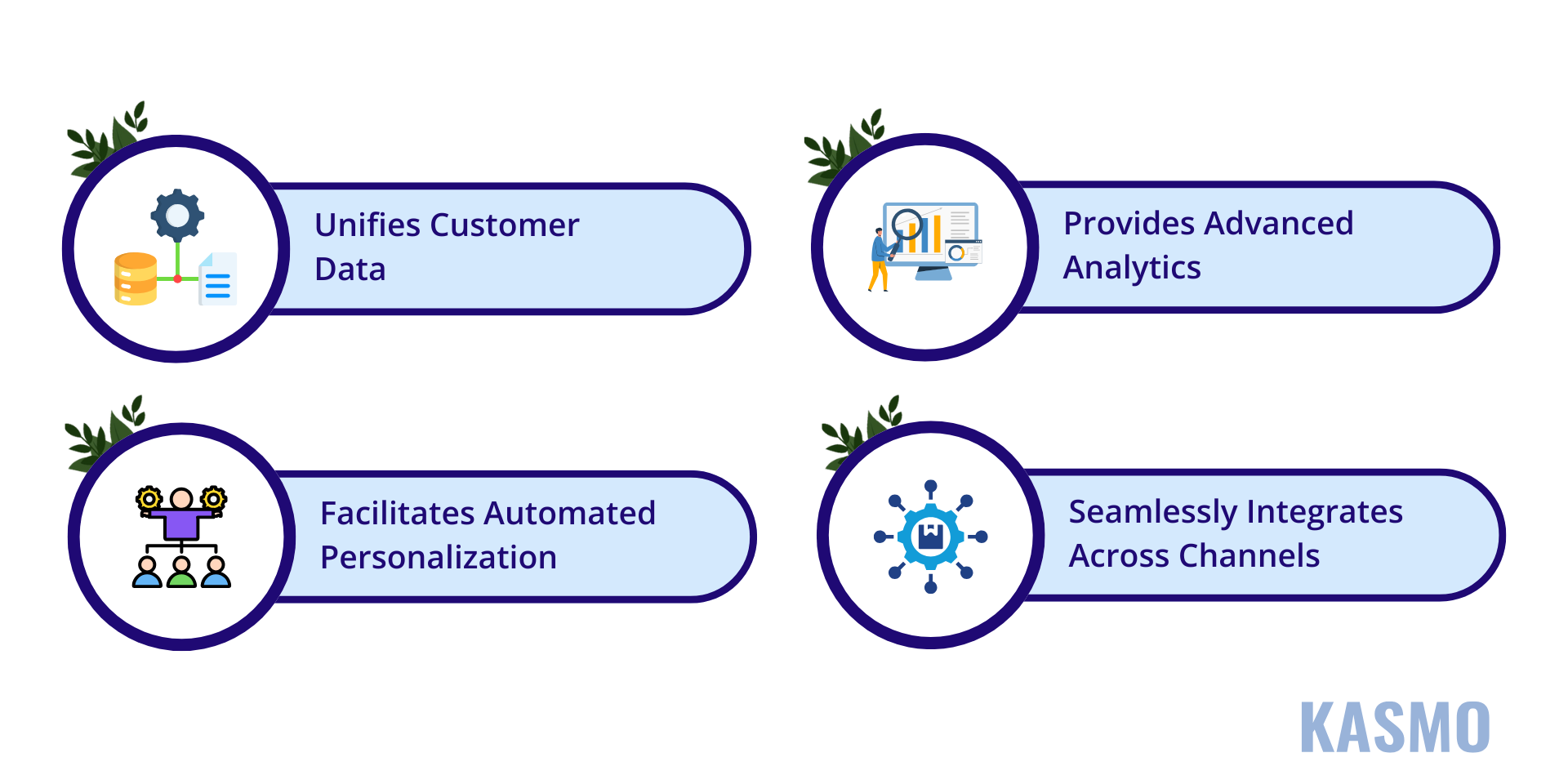 website personalization