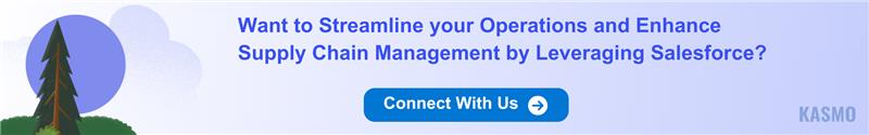 salesforce for manufacturing companies