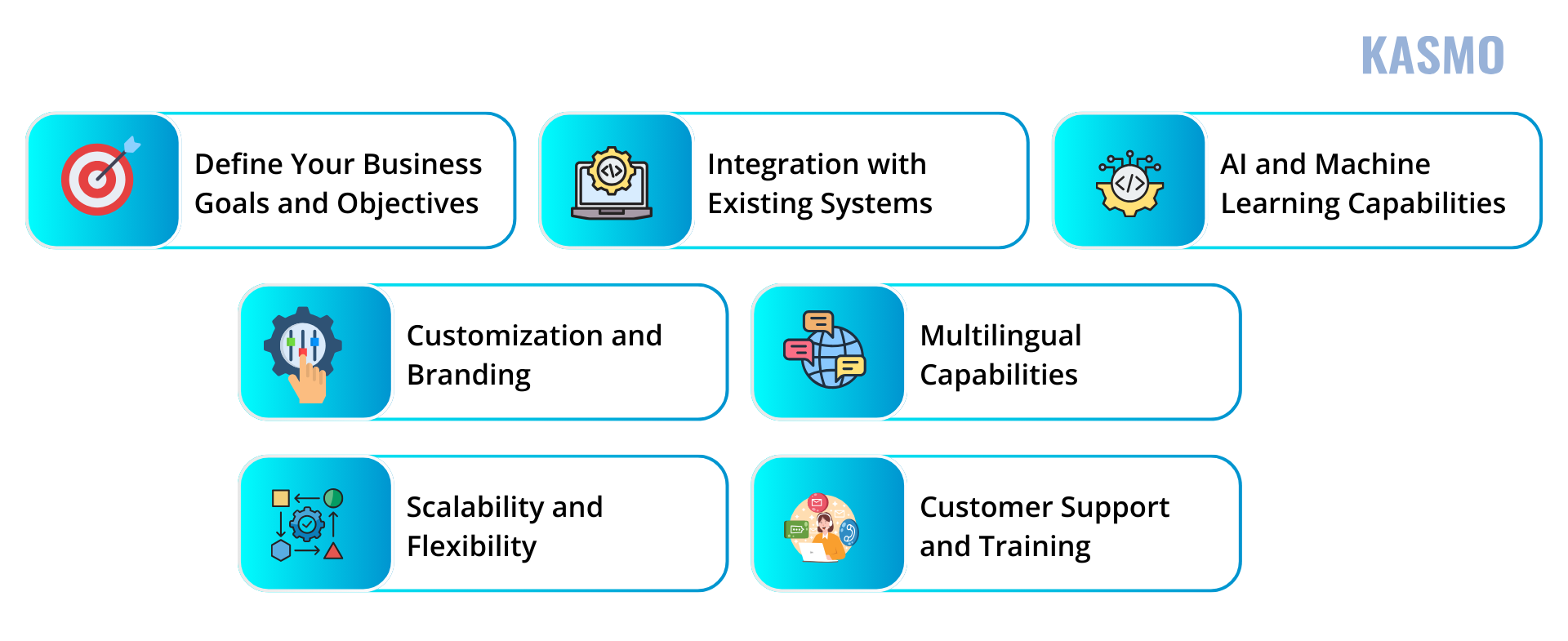 ai chatbots for business