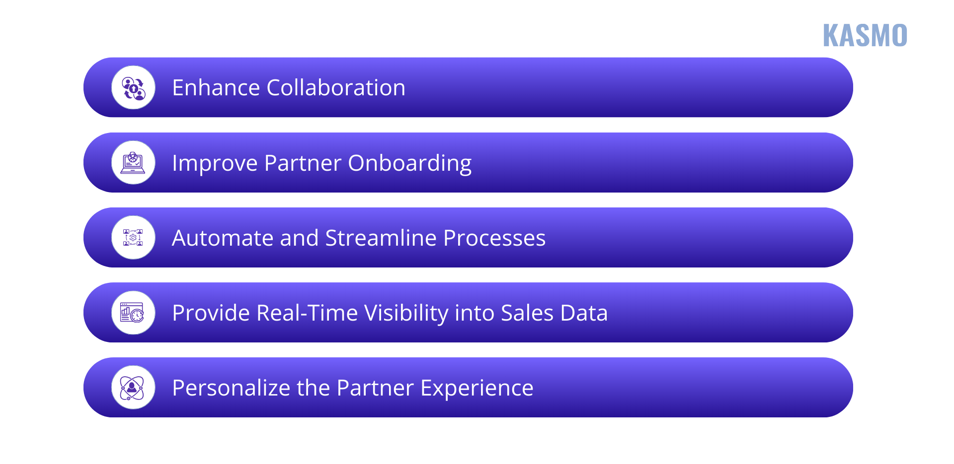  partner relationships