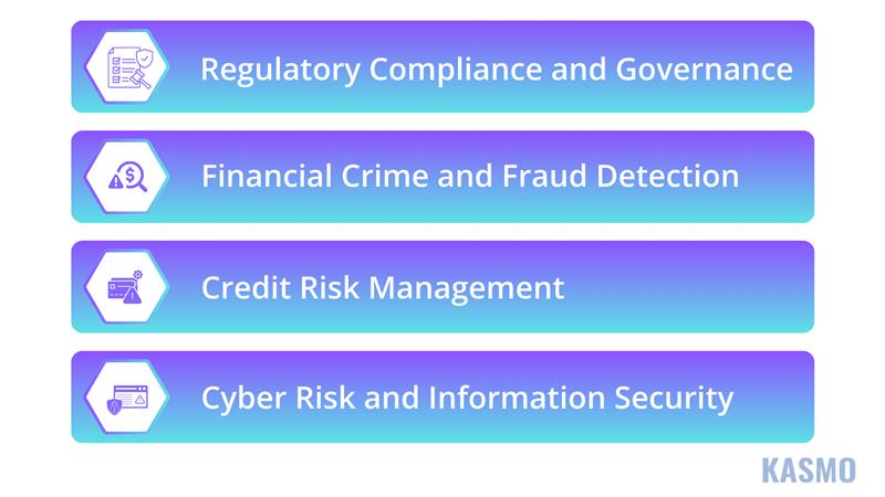 ai in risk management