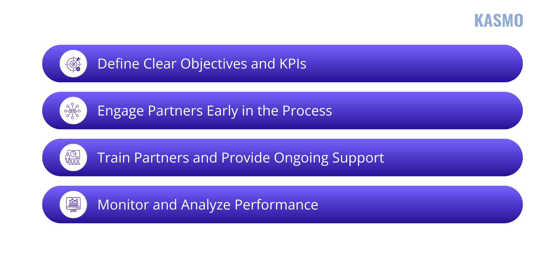  partner relationships