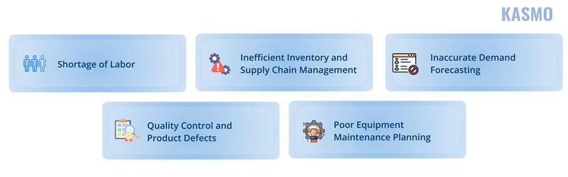 challenges in manufacturing