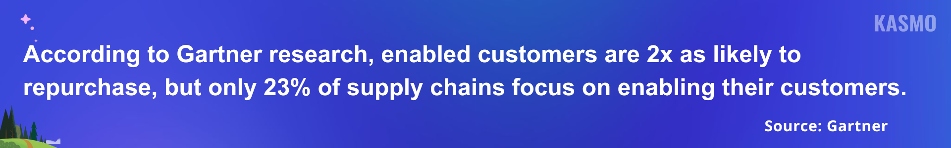  future of supply chain