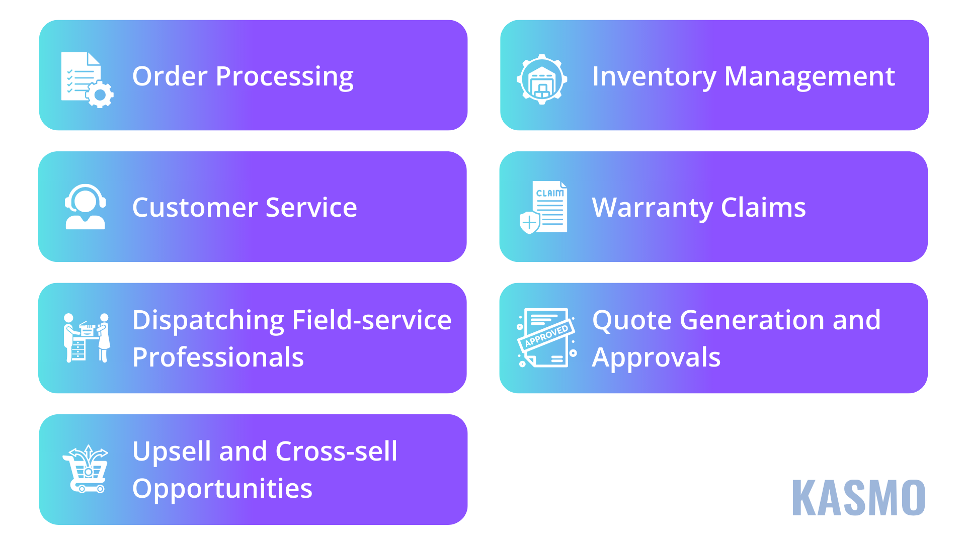 automation in manufacturing