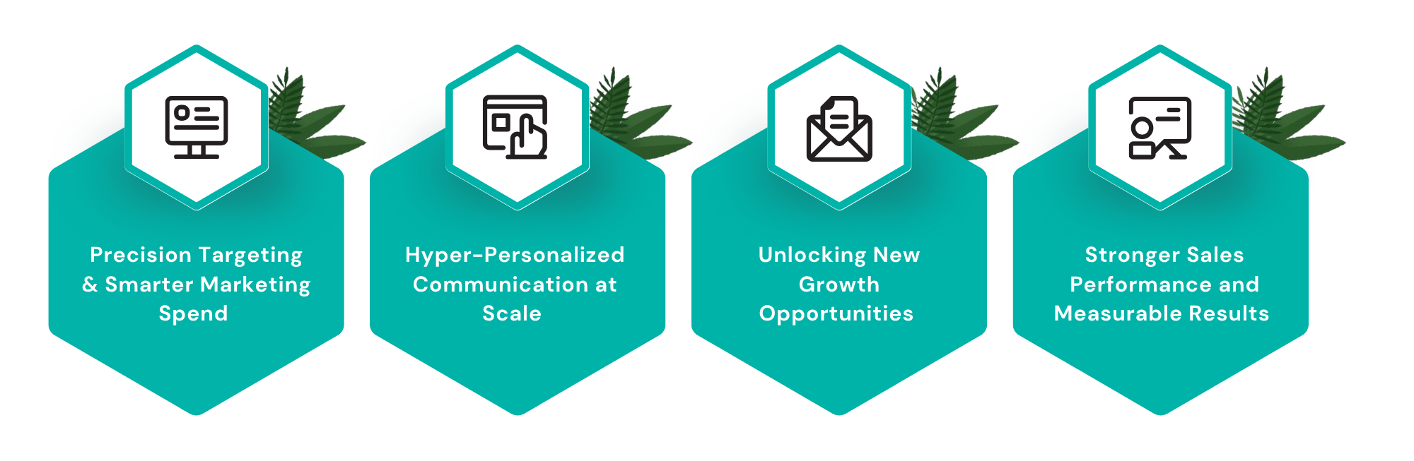 create buyer persona