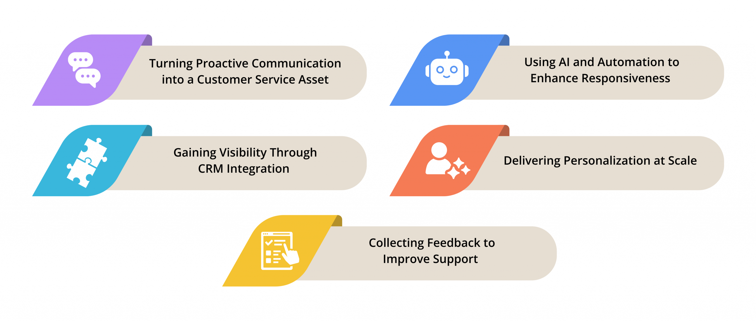 ai tools for email marketing