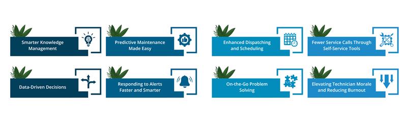 ai in field service management