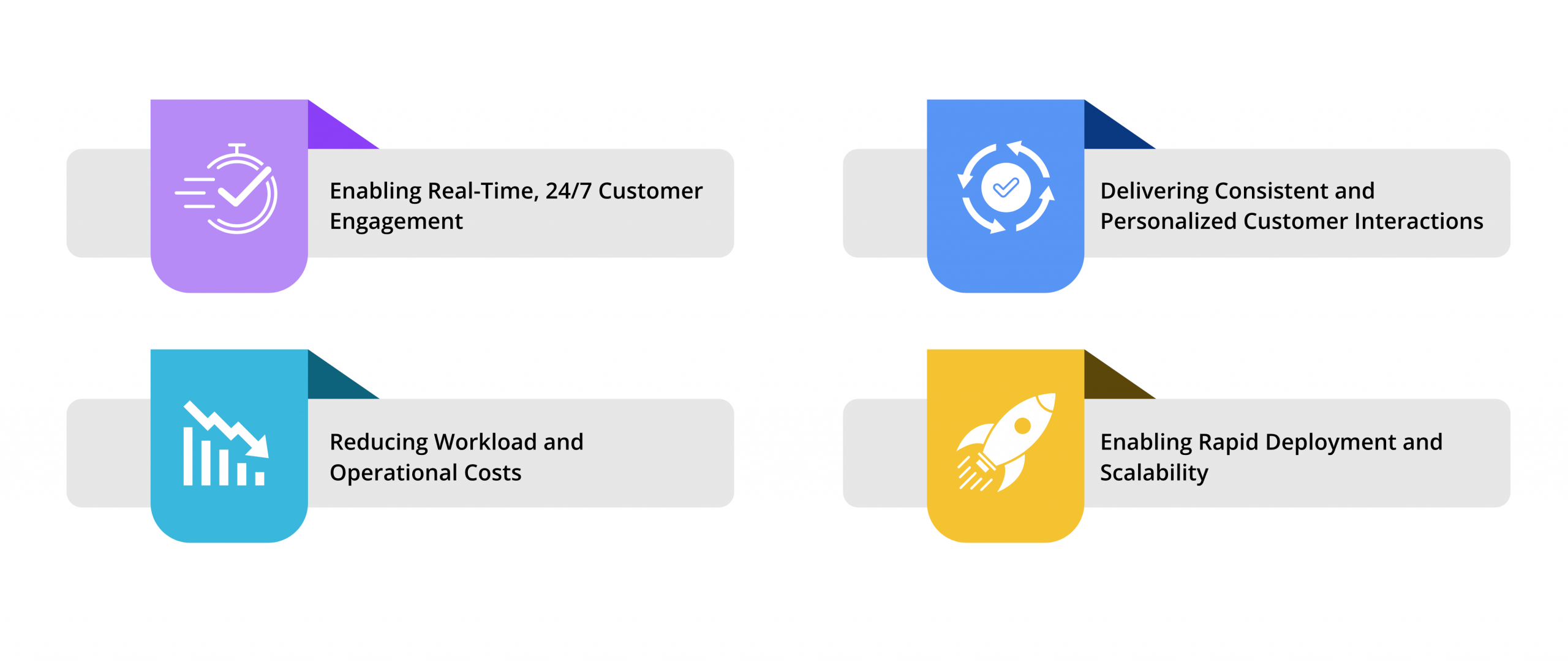 ai tools for email marketing