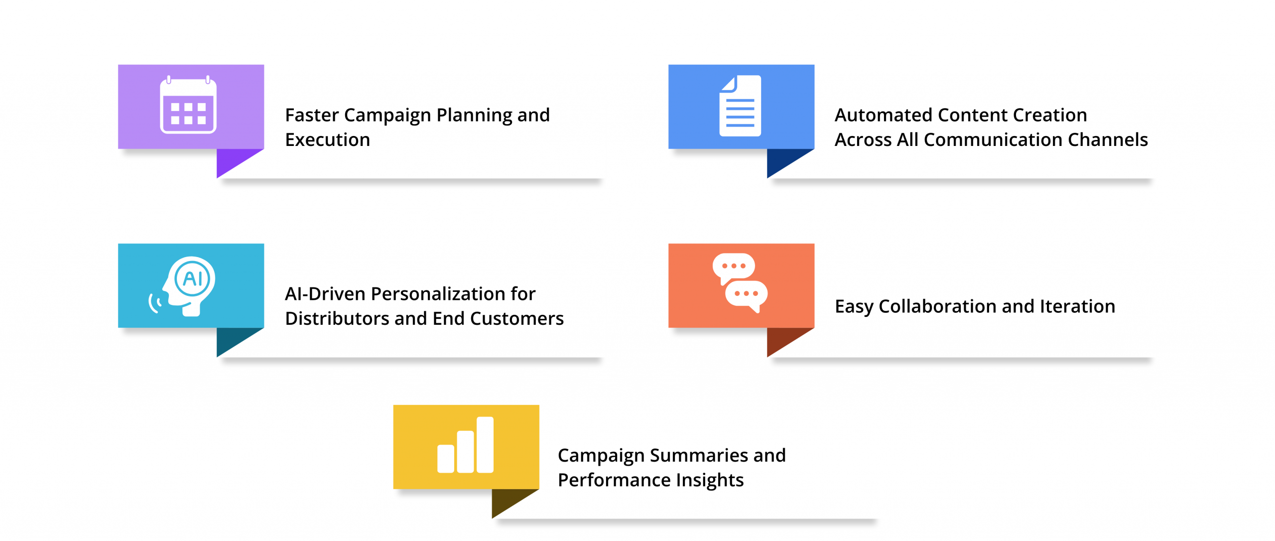 ai tools for email marketing