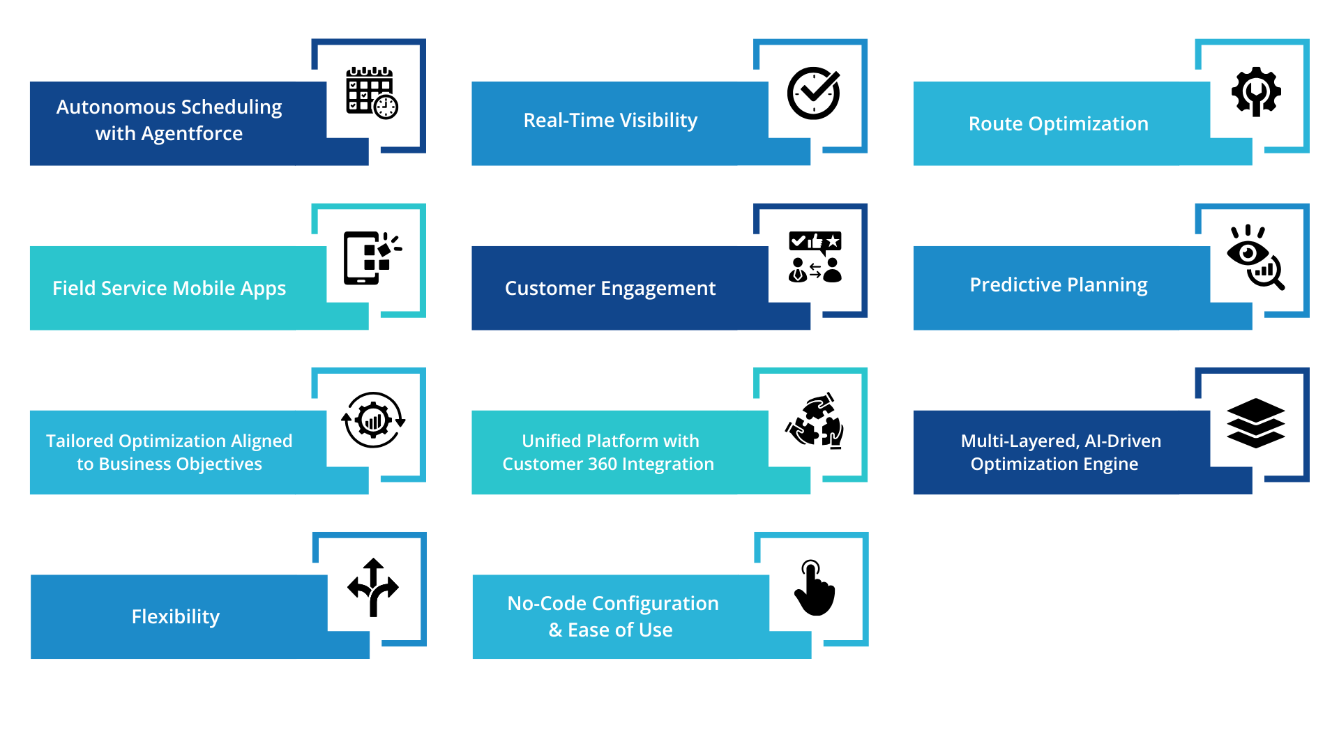 field service management system