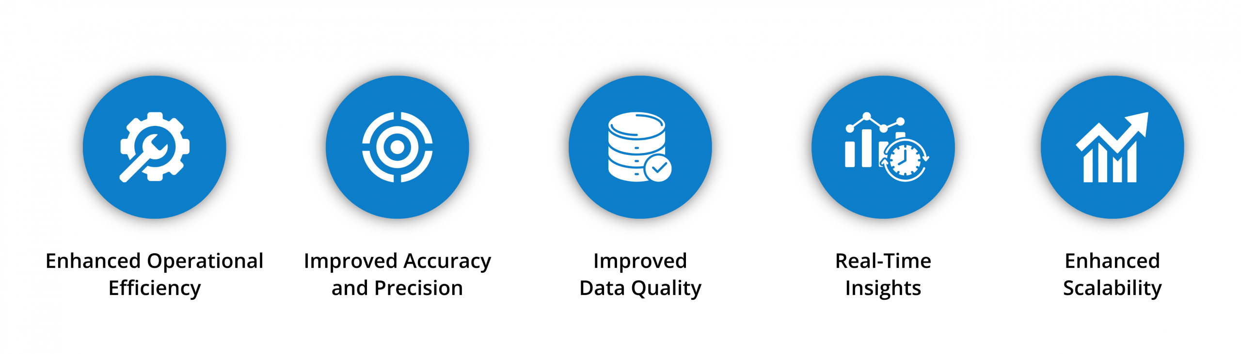 ai in data management 
