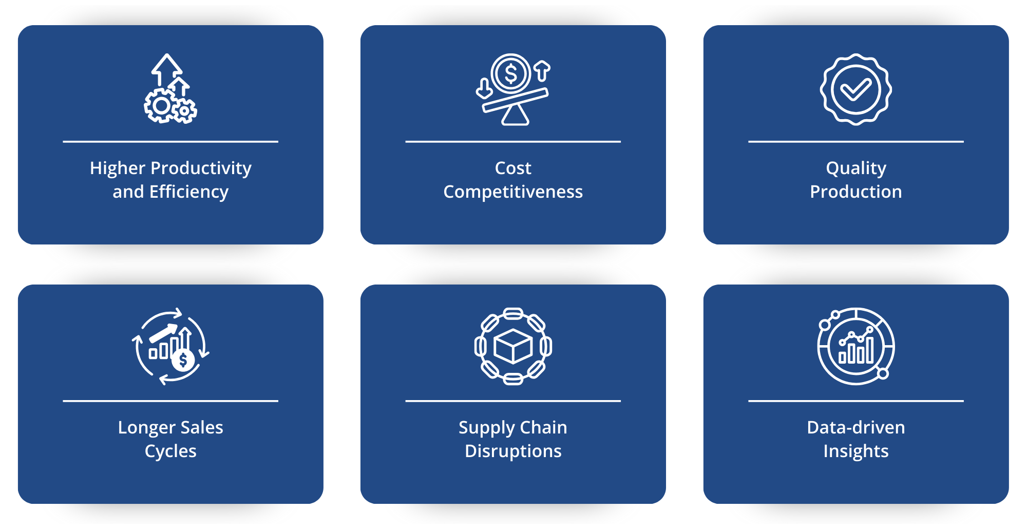manufacturing automation