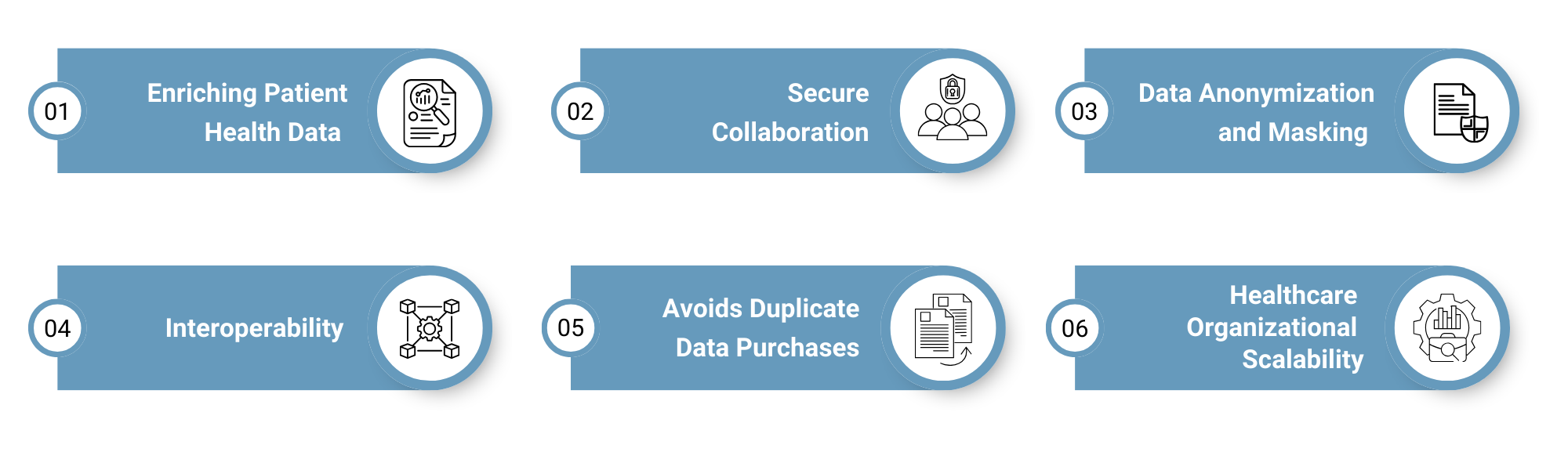 data privacy in healthcare
