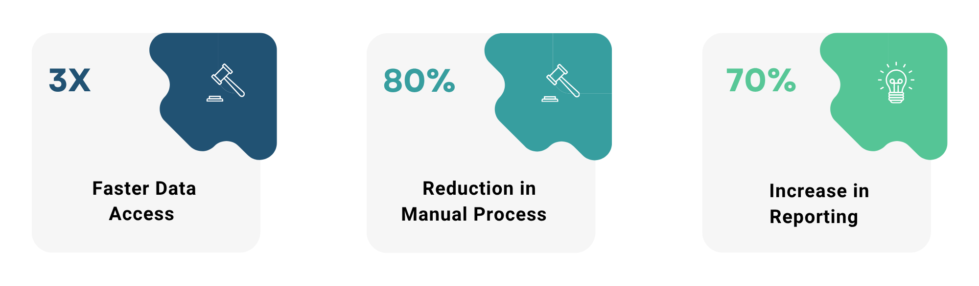 telemedicine provider