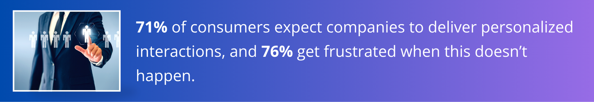 personalization in retail