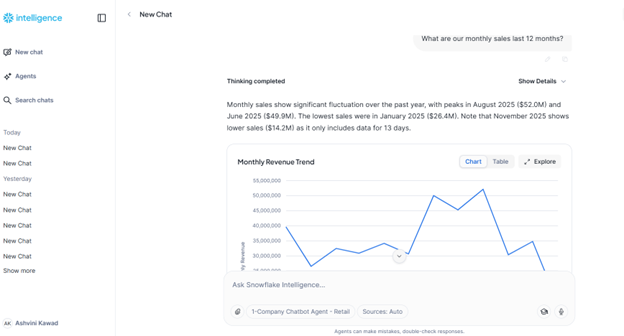Snowflake Intelligence