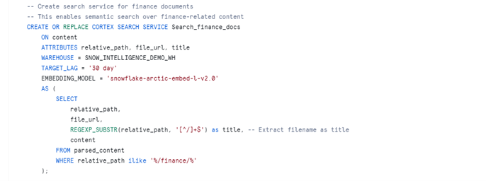 Snowflake Intelligence