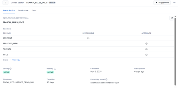 Snowflake Intelligence