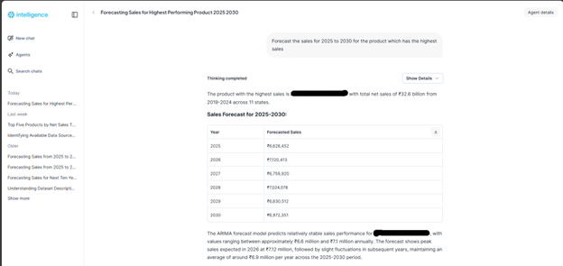 Snowflake Intelligence