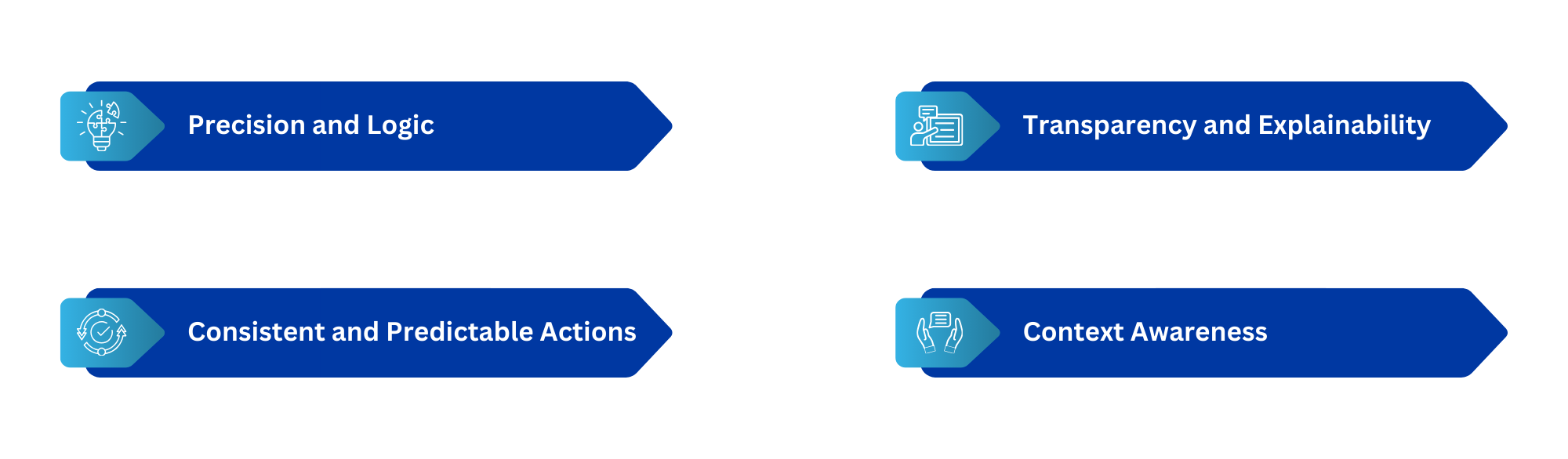 autonomous AI agents