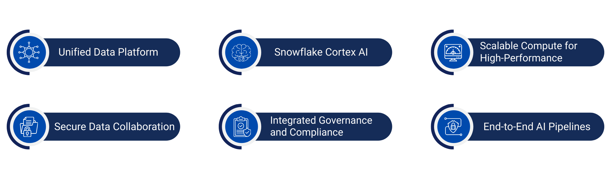 ai in drug discovery