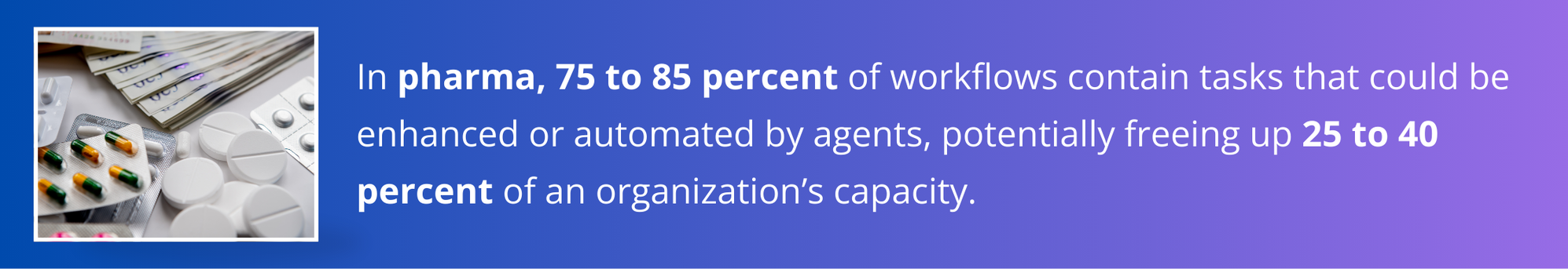 supply chain management in pharma 