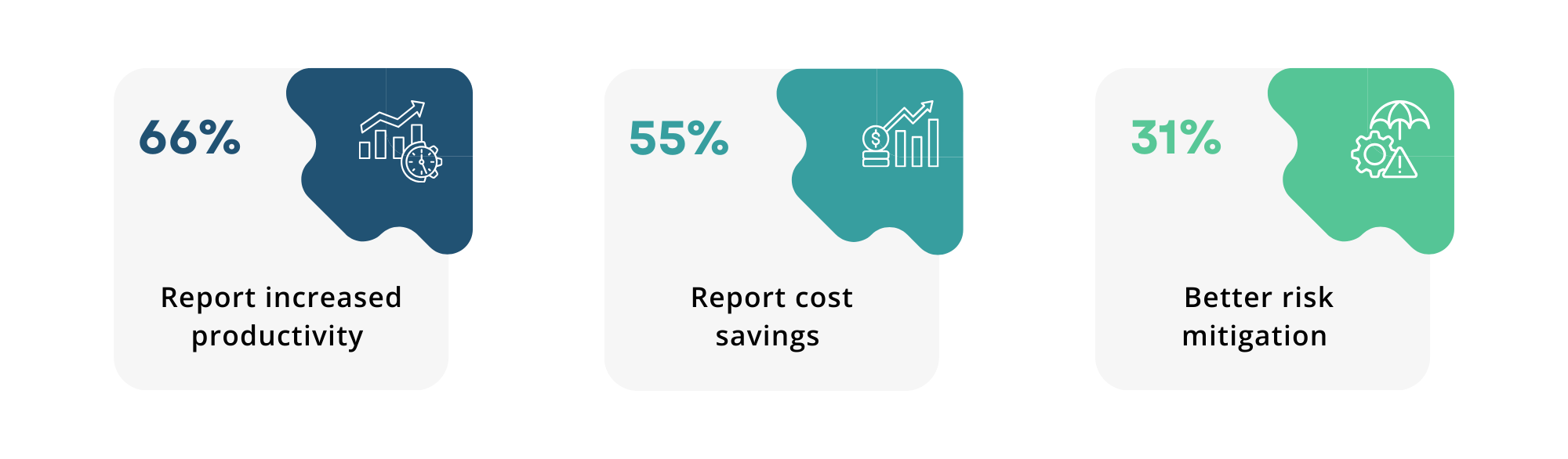 agentic AI in manufacturing