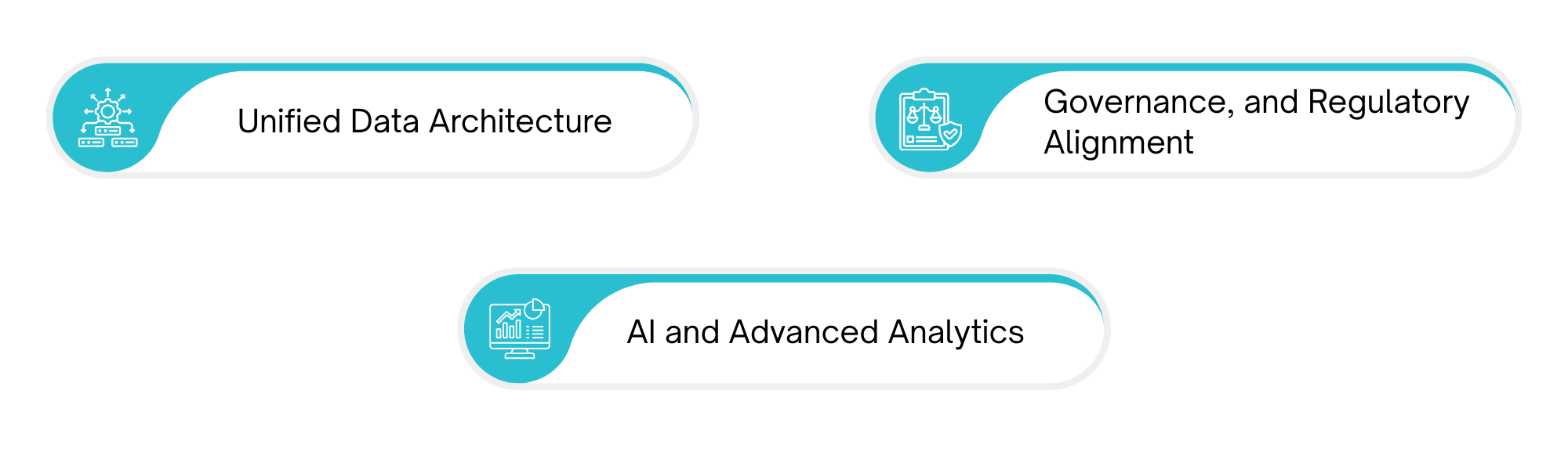 clinical documentation