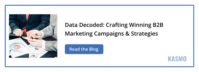 marketing campaign optimization