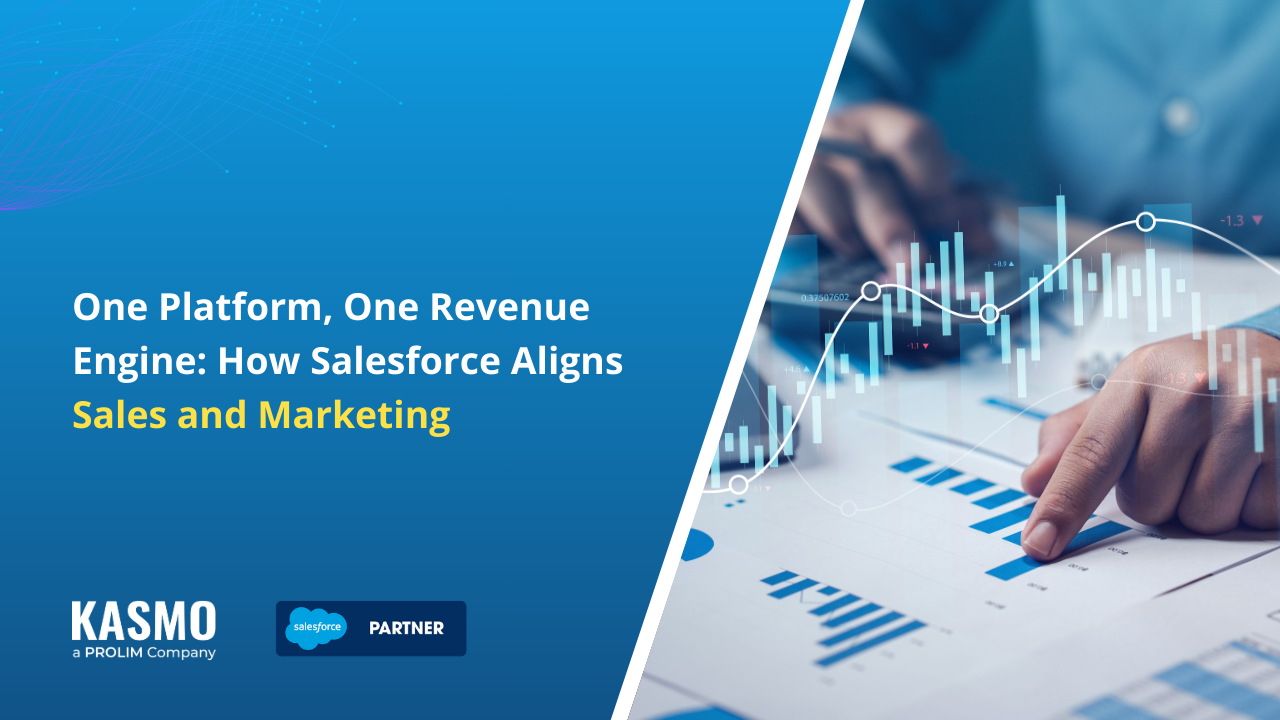 b2b marketing and sales alignment